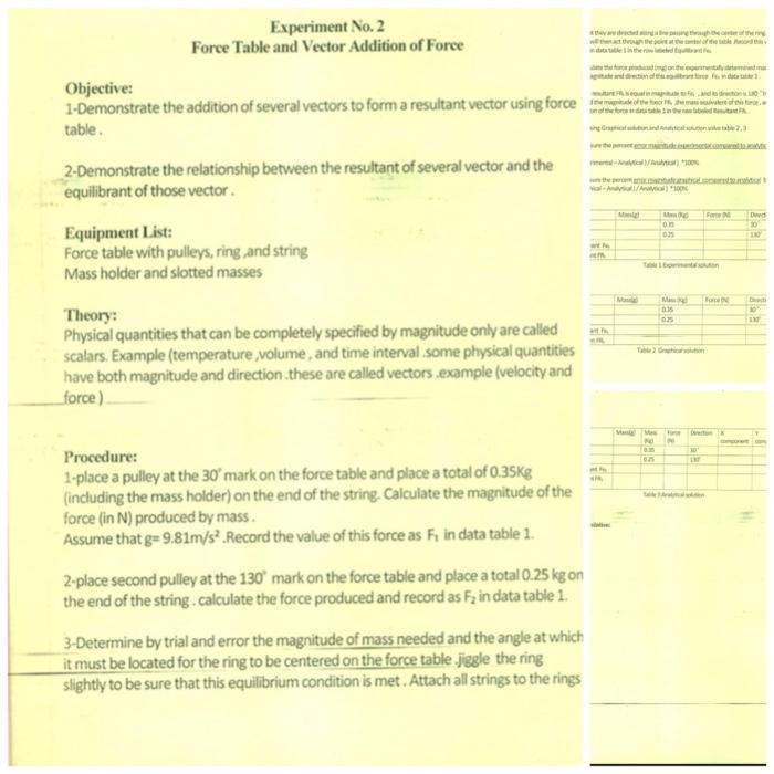 Experiment No. 2 Force Table and Vector Addition of | Chegg.com