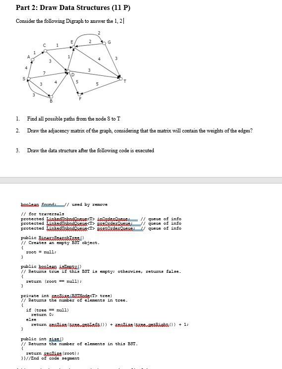 Solved Part 2: Draw Data Structures (11) Consider The | Chegg.com