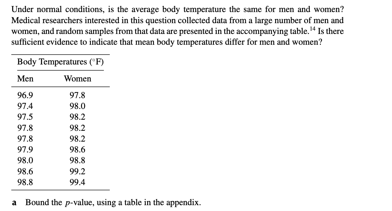 Solved Under Normal Conditions, Is The Average Body | Chegg.com