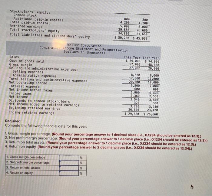 Solved Exercise 14-5 (Static) Financial Ratios For Assessing | Chegg.com