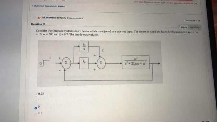 Solved Question Completion Status Click Submit to complete | Chegg.com