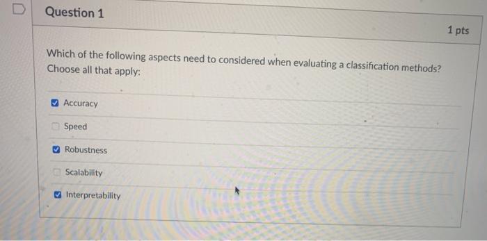 Solved D Question 1 1 pts Which of the following aspects | Chegg.com