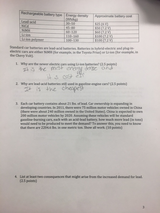 cost of rechargeable battery