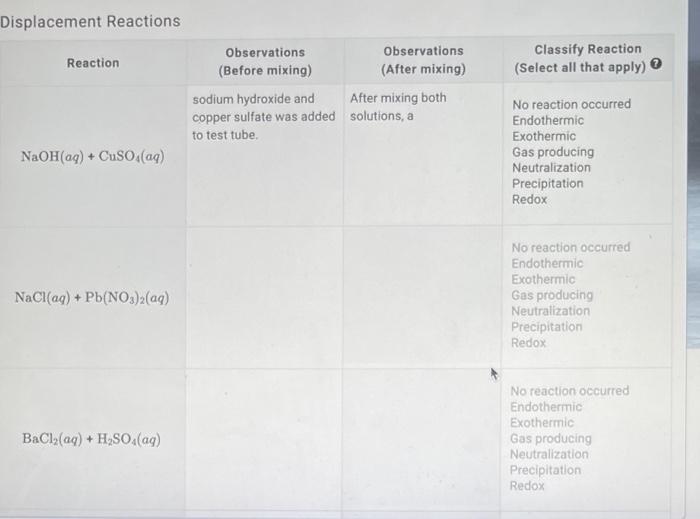 Solved Displacement Reactions | Chegg.com