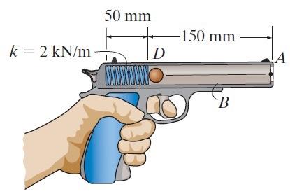 Solved The spring in the toy gun has an unstretched length | Chegg.com