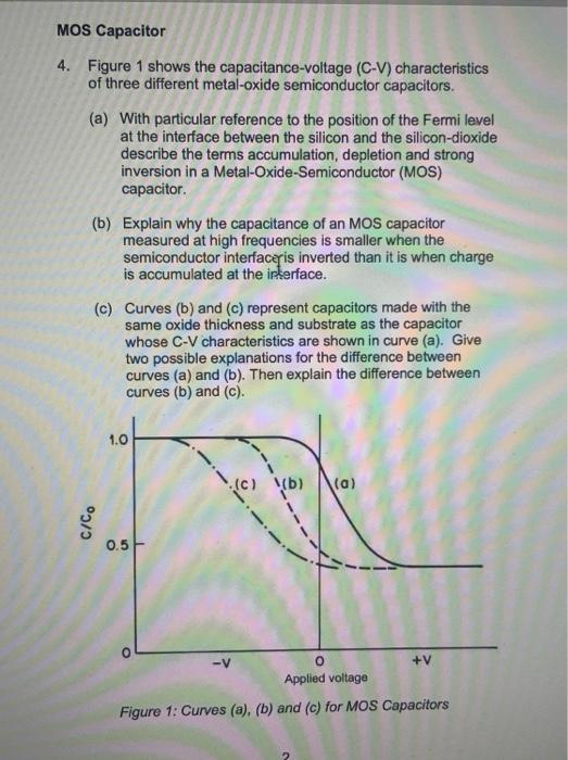Solved MOS Capacitor 4. Figure 1 shows the | Chegg.com