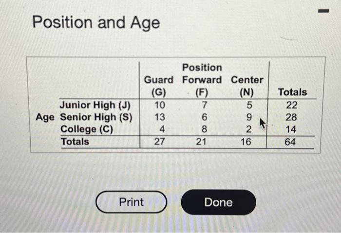 Position and Age | Chegg.com