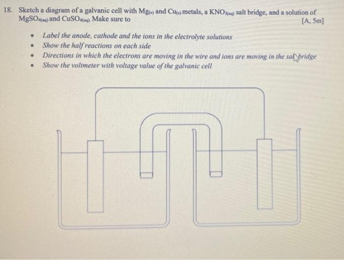 Solved 18. Sketch a diagram of a galvanic cell with Mg) and | Chegg.com