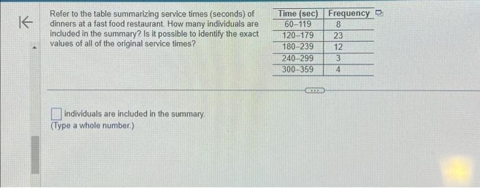 Solved Refer to the table summarizing service times | Chegg.com