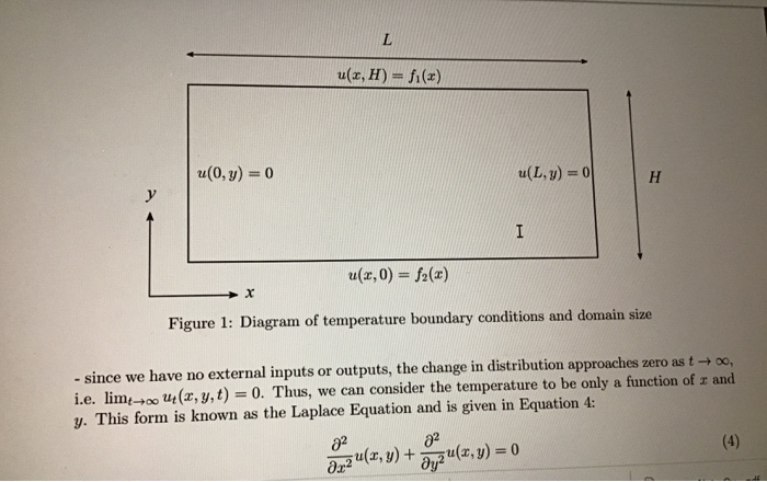 In this section you will use the methods developed in | Chegg.com
