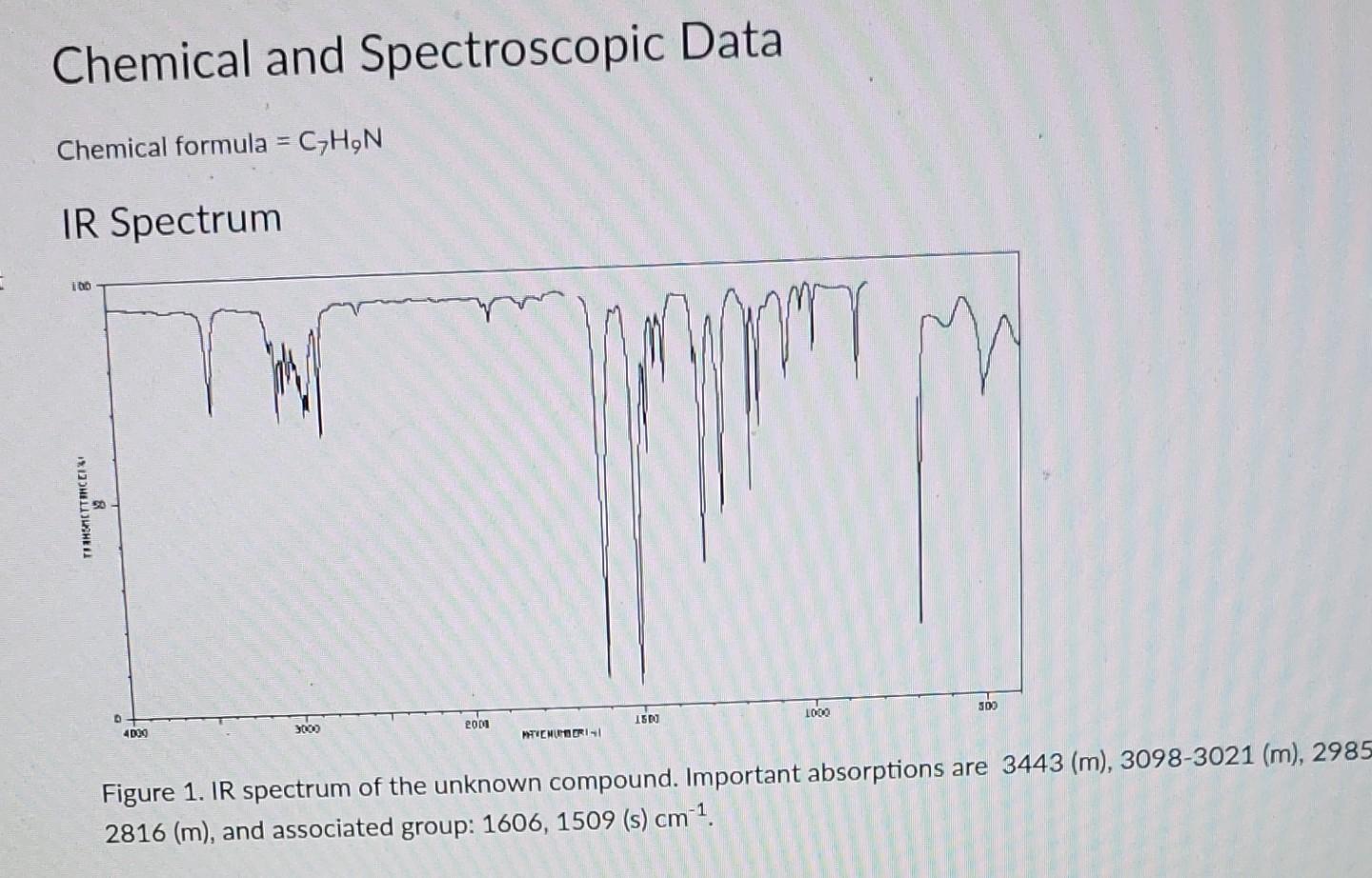 Solved Chemical and Spectroscopic Data Chemical formula = | Chegg.com