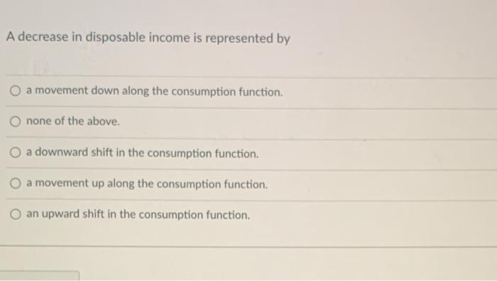 Solved A decrease in disposable income is represented by a | Chegg.com