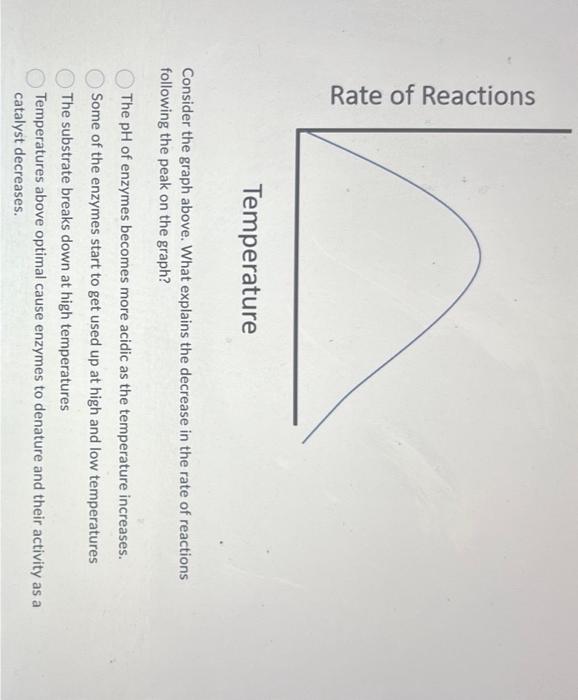 Solved Rate Of Reactions 1703