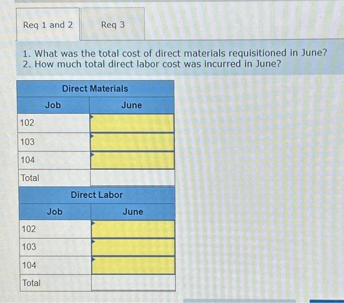 Solved 1. What was the total cost of direct materials
