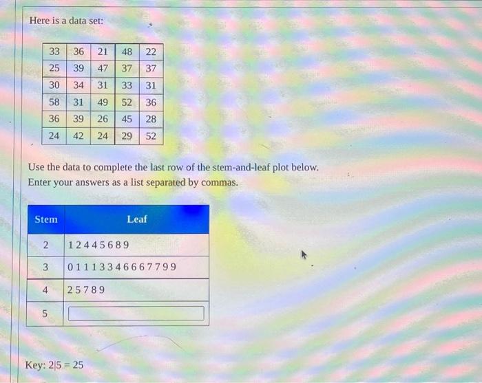 Solved Use the data to complete the last row of the Chegg