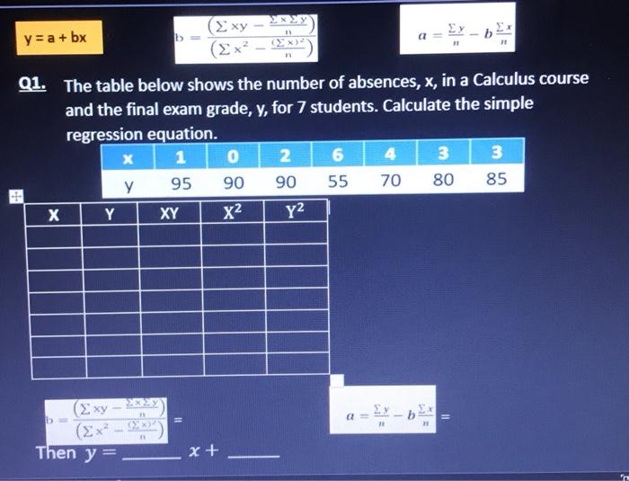 Solved y=a+bx b=(∑x2−n(∑x)2)(∑xy−n∑×∑y)a=n∑y−bn∑x Q1. The | Chegg.com