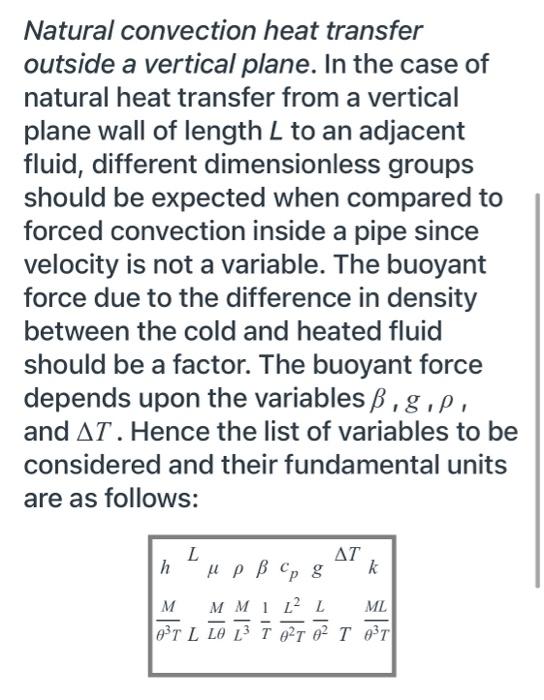 Solved Natural convection heat transfer outside a vertical | Chegg.com
