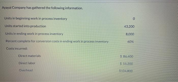 solved-1-compute-equivalent-units-of-production-for-chegg