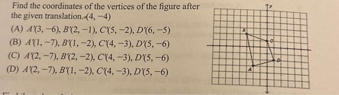 Solved Find The Coordinates Of The Vertices Of The Figure | Chegg.com