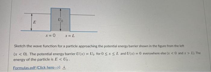 Solved Uo E x=0 EL Sketch the wave function for a particle | Chegg.com