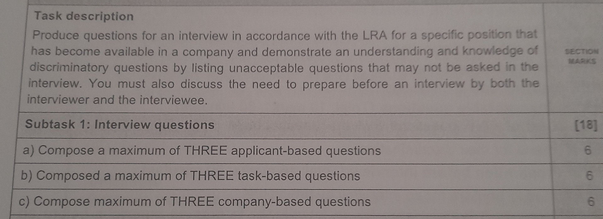 Solved Task descriptionProduce questions for an interview in