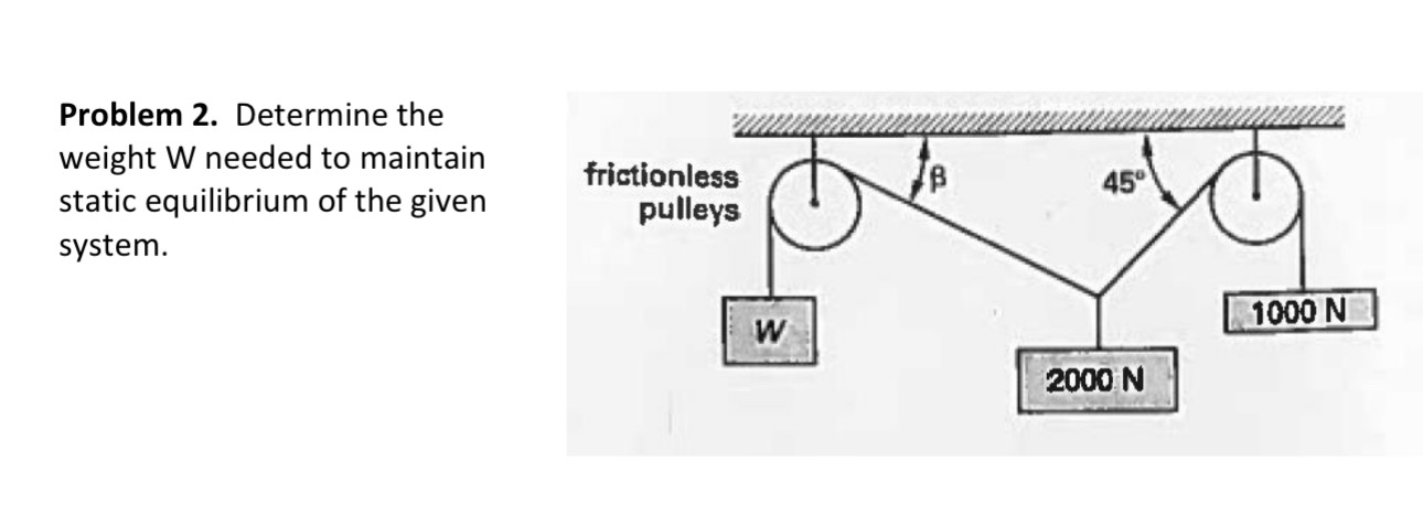Solved Problem 2. ﻿Determine the weight W needed to maintain | Chegg.com