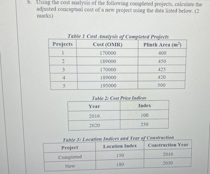 Solved B. Using The Cost Analysis Of The Following Completed | Chegg.com