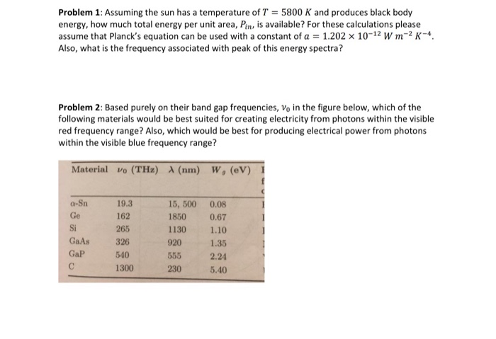 Solved Problem 1: Assuming the sun has a temperature of T = | Chegg.com