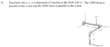Solved 9) Determine the x ,y ,z components of reaction at | Chegg.com