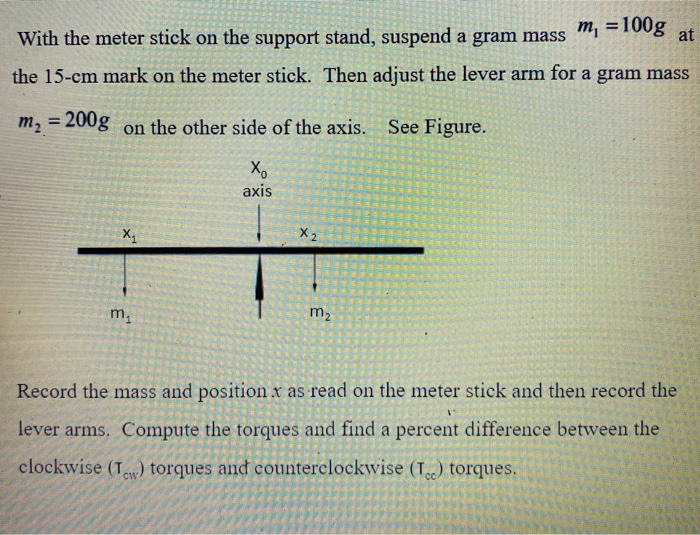 Solved at With the meter stick on the support stand, suspend | Chegg.com