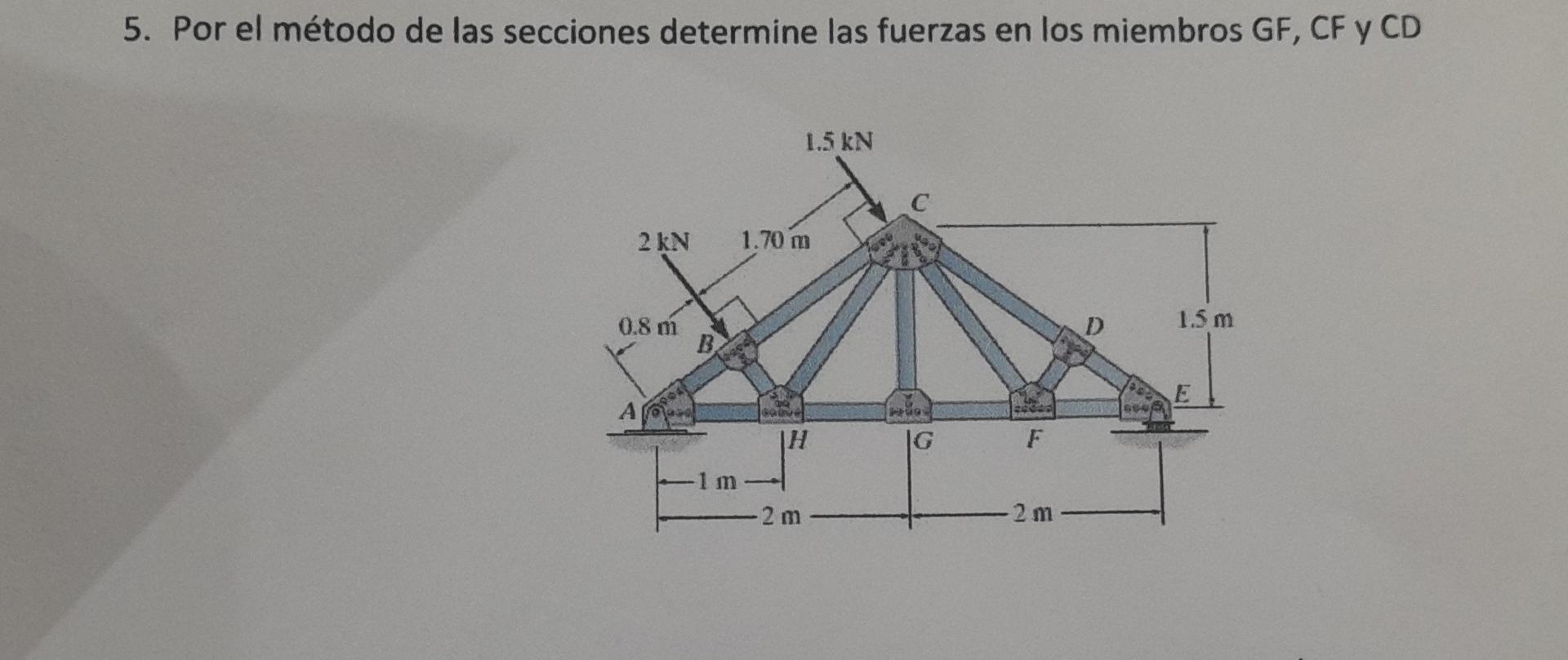 5. Por el método de las secciones determine las fuerzas en los miembros GF, CF y CD 1.5 kN 2 kN 1.5 m D 0.8 m B 1 m 1.70 m 04