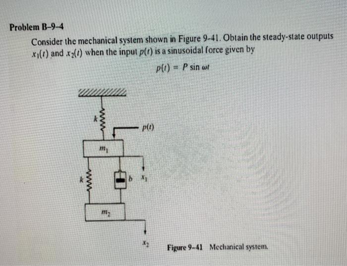 Solved Problem B-9-4 Consider the mechanical system shown in | Chegg.com