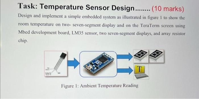 Solved Task: Temperature Sensor Design (10 marks) Design and | Chegg.com