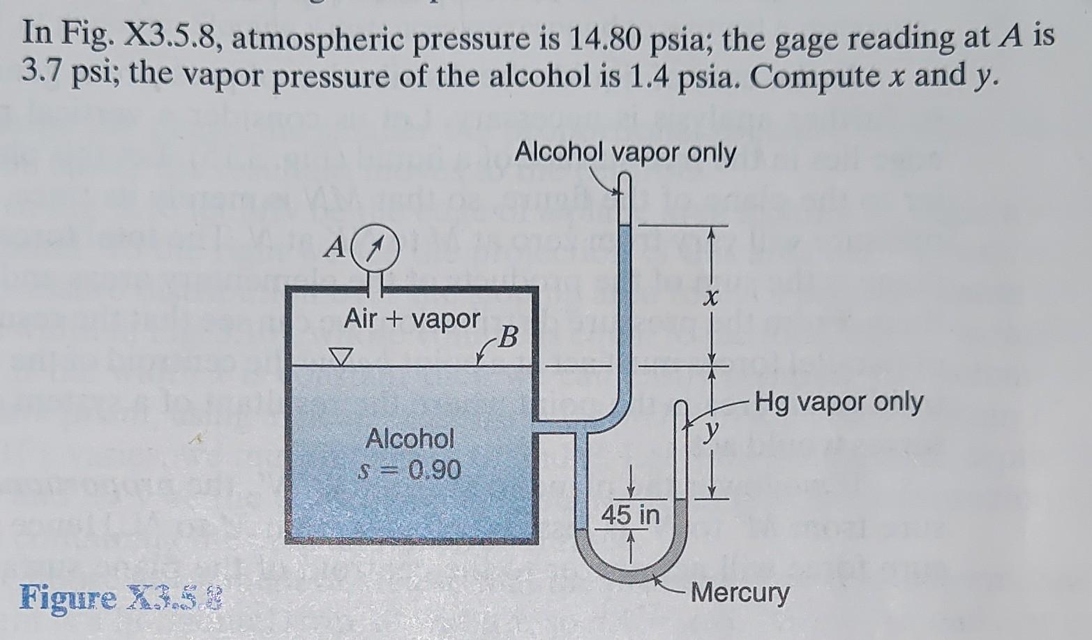 Solved In Fig. X3.5.8, atmospheric pressure is 14.80 psia; | Chegg.com