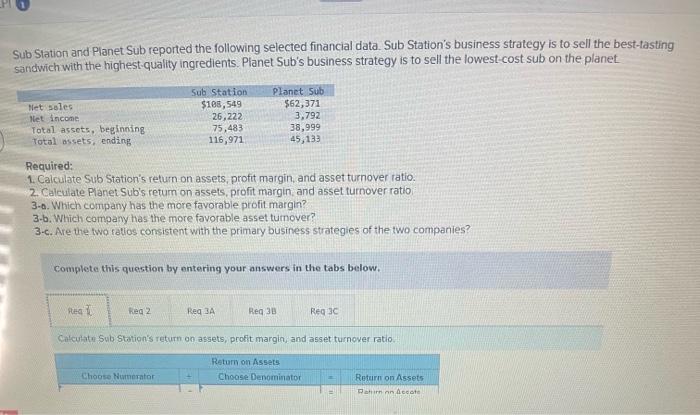 Solved Sub Station And Planet Sub Reported The Following | Chegg.com