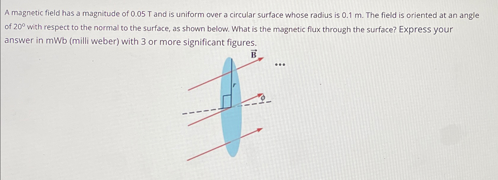 Solved A magnetic field has a magnitude of 0.05T ﻿and is | Chegg.com