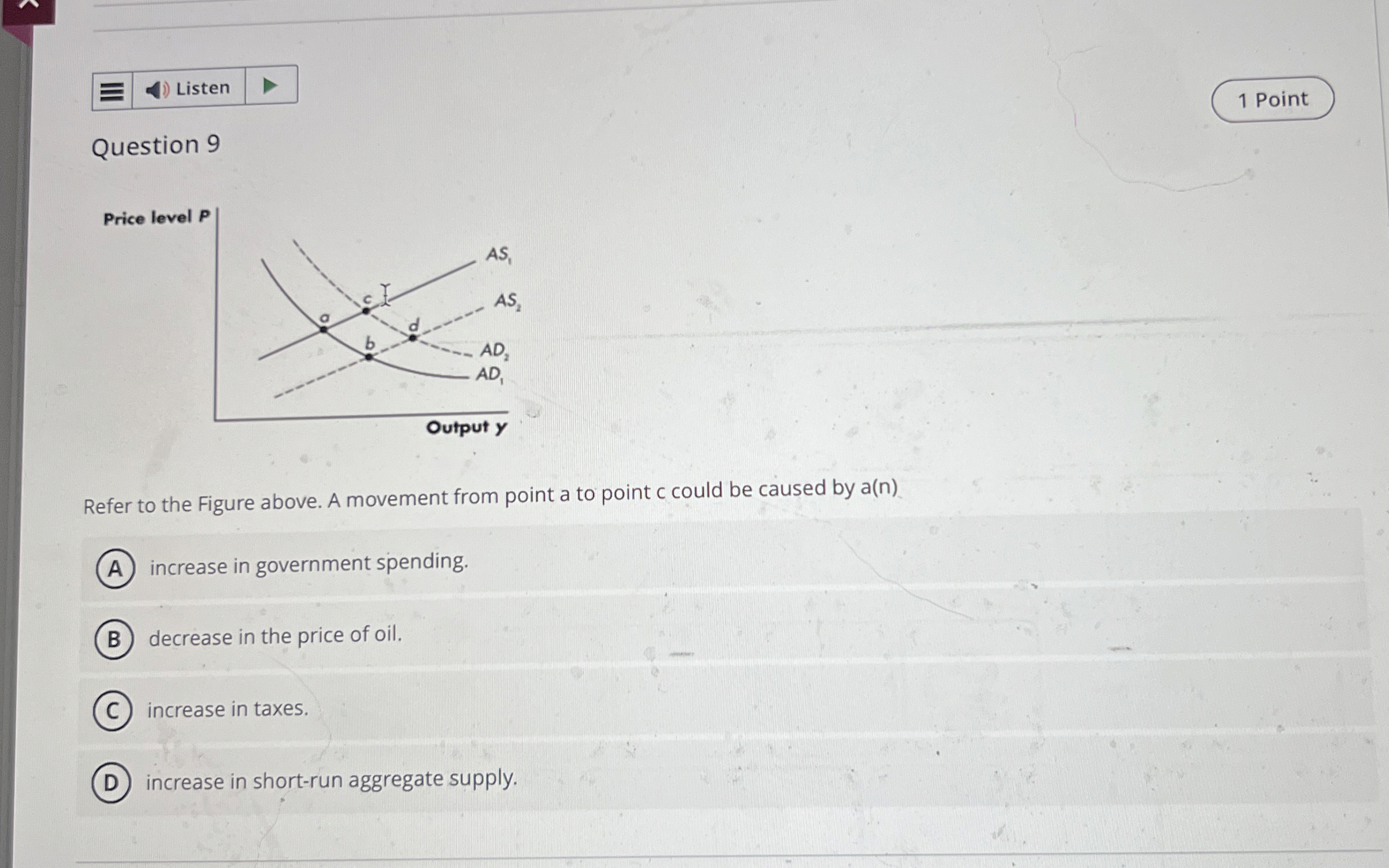 Solved Question 9Price leveRefer to the Figure above. A | Chegg.com