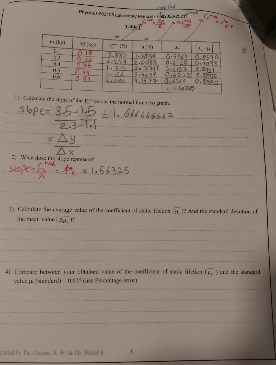 Solved capital Physics 0202105 Laboratory Manual - | Chegg.com