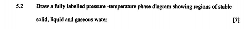 Solved 5.2 Draw a fully labelled pressure -temperature phase | Chegg.com