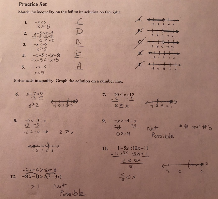 Solved Practice Set Match The Inequality On The Left To Its Chegg Com