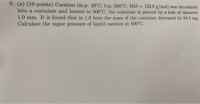 melting point of caesium