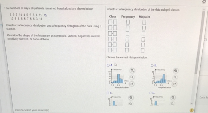 Solved The numbers of days 20 patients remained hospitalized | Chegg.com