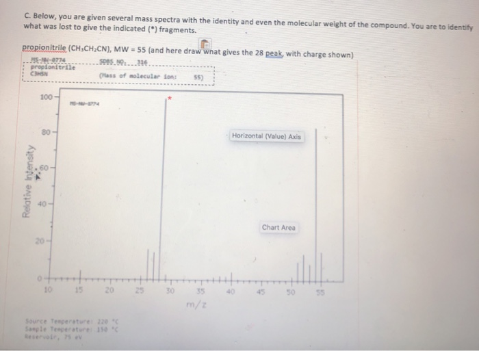 Solved C. Below, You Are Given Several Mass Spectra With The | Chegg.com