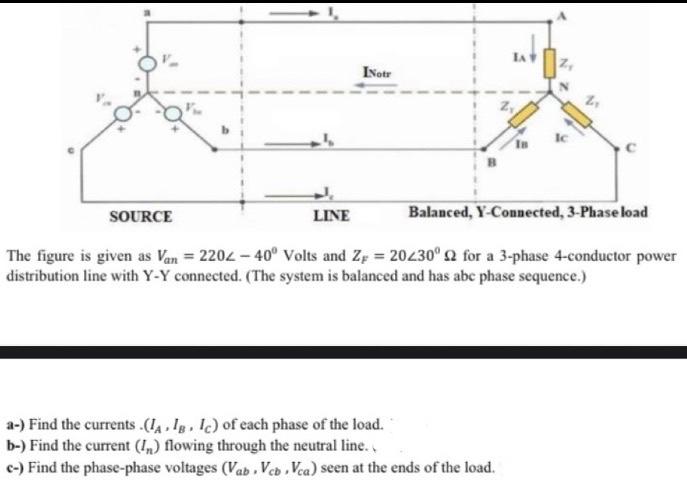 Solved The figure is given as Van=220∠−40∘ Volts and | Chegg.com