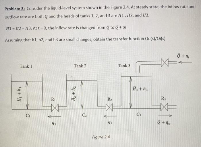 Solved Problem 3: Consider the liquid-level system shown in | Chegg.com