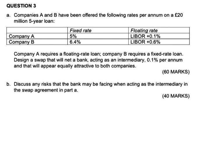 Solved QUESTION 3 A. Companies A And B Have Been Offered The | Chegg.com