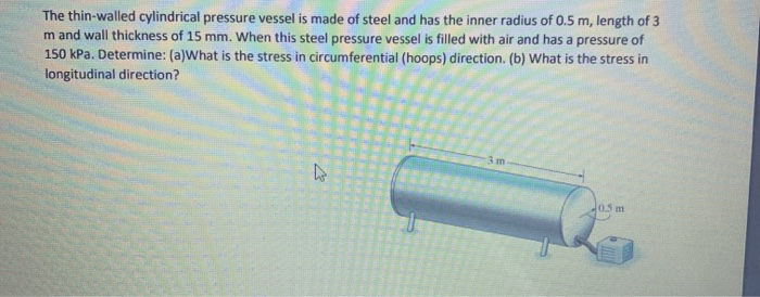 Solved The thin-walled cylindrical pressure vessel is made | Chegg.com