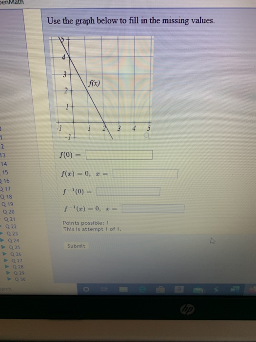 Solved Senvath Use the graph below to fill in the missing | Chegg.com