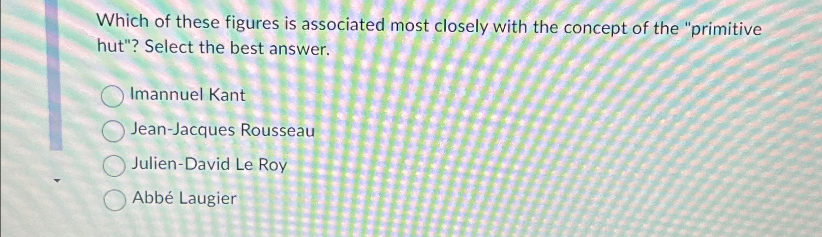 Solved Which of these figures is associated most closely | Chegg.com