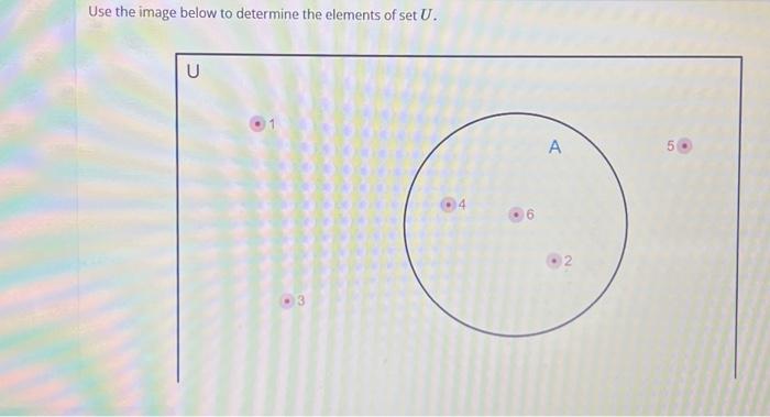 Solved Use the image below to determine the elements of set | Chegg.com